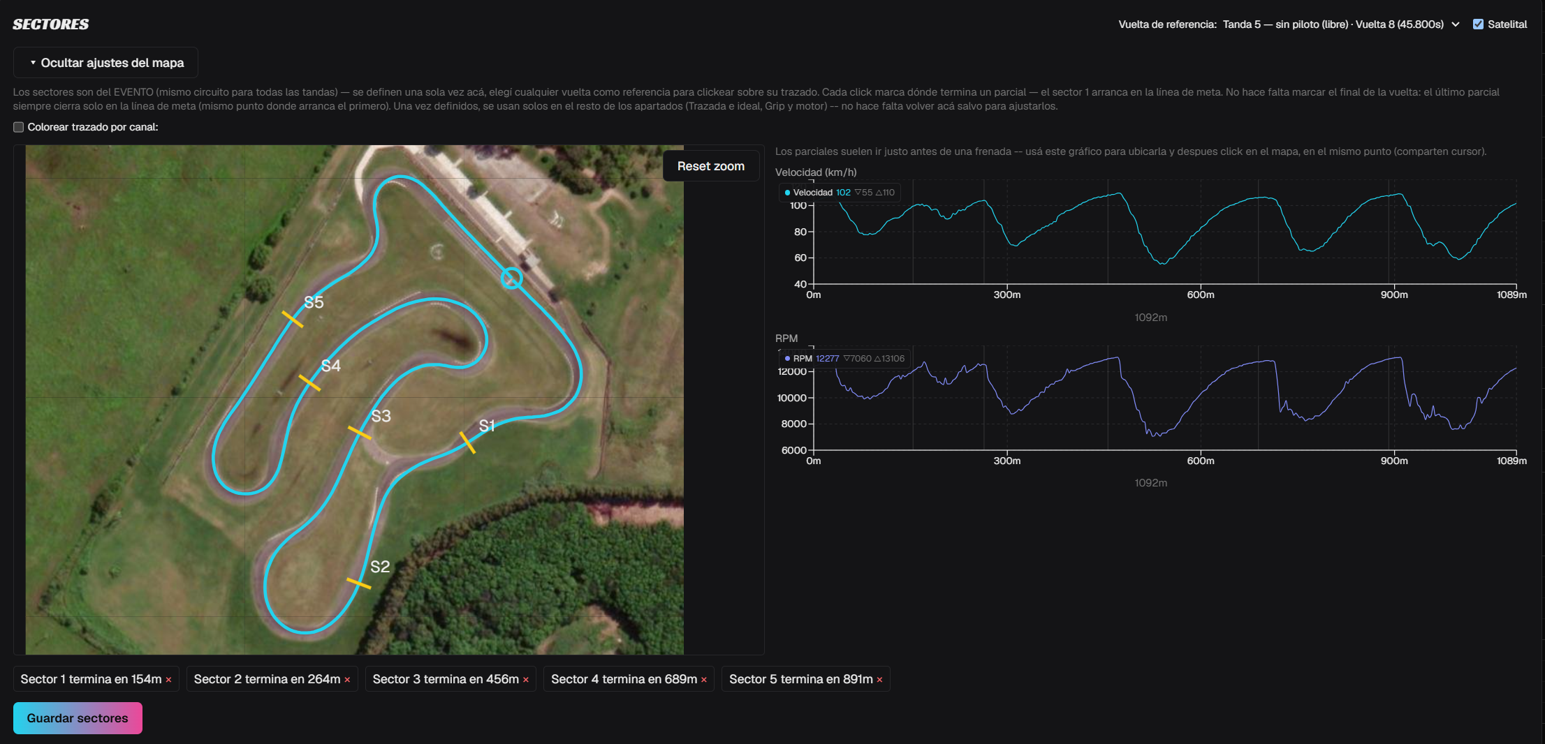 Pantalla de Sectores: mapa satelital real del circuito con los parciales S1 a S5 marcados, y los gráficos de velocidad y RPM de la vuelta de referencia.